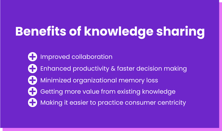 Knowledge Sharing Demystified